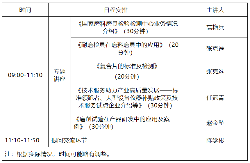 2022年“磨料磨具检测计量实验室公众开放日”活动