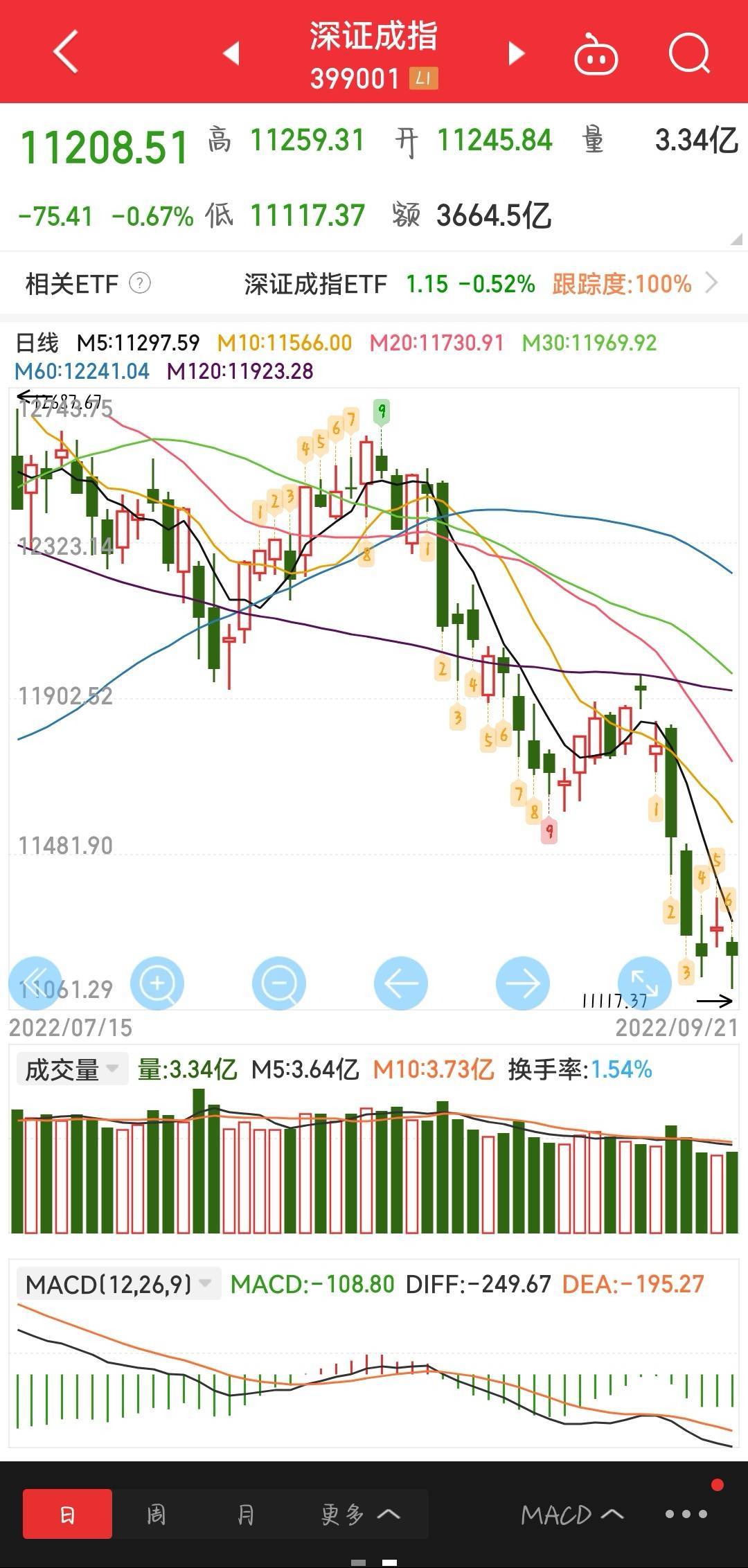 结构性牛市真的存在吗？