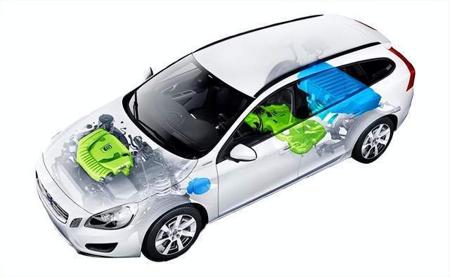 成功案例—新能源动力电池核心部件散热应用导热凝胶_搜狐汽车_搜狐网