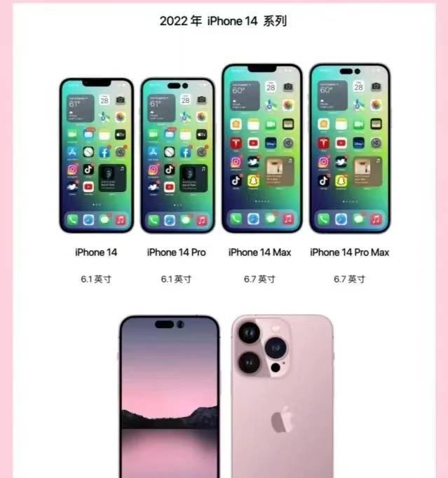 iPhone14Pro用了什么“黑科技” , 涨价这么夸张_屏幕_的设计_苹果