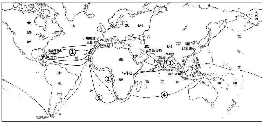 重要專題整理(五):中國對外交往史(古代—1840)_絲綢之路_史料_西方