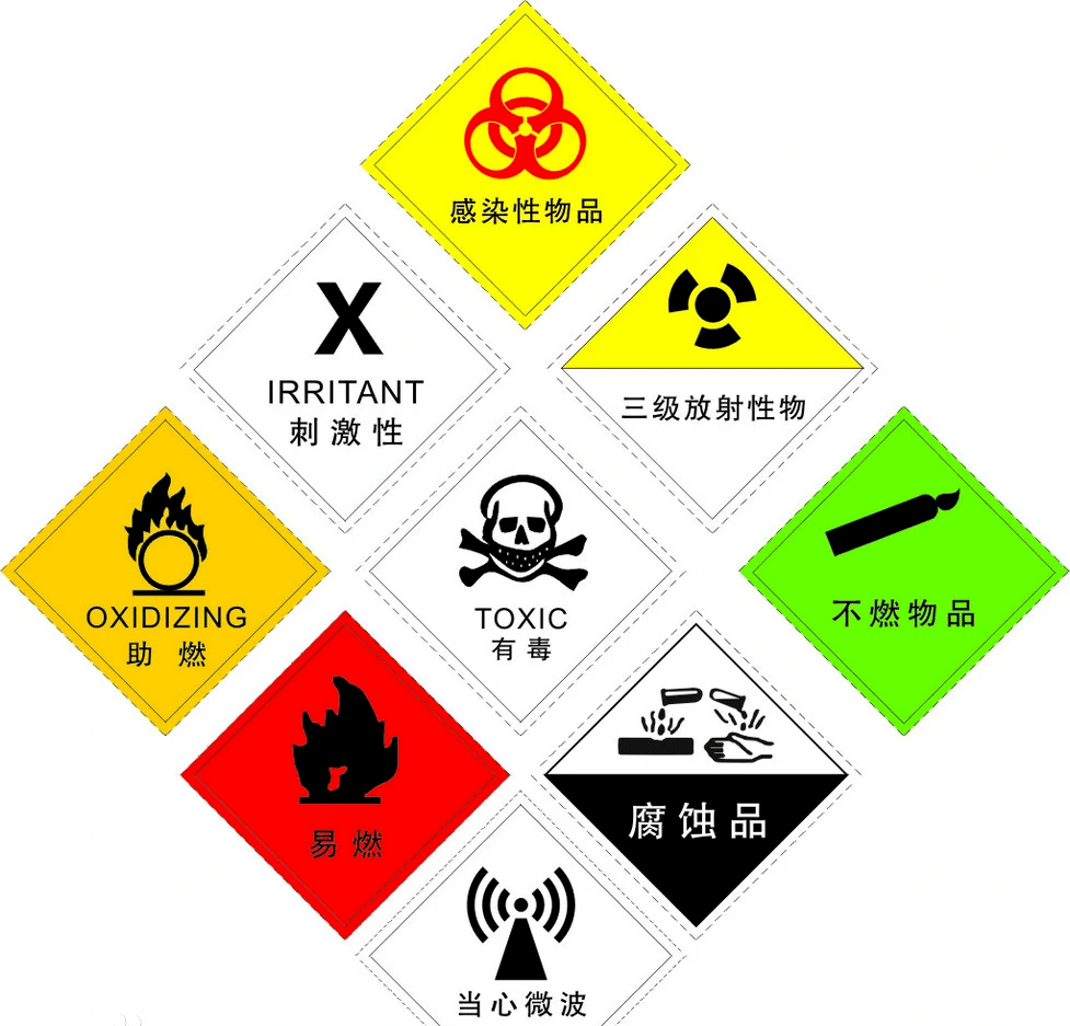 第三條所稱危險化學品,是指具有毒害,腐蝕,爆炸,燃燒,助燃等性質,對