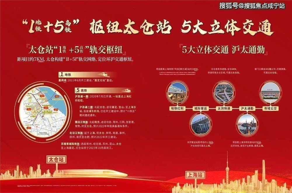 太仓房价为什么一直下跌