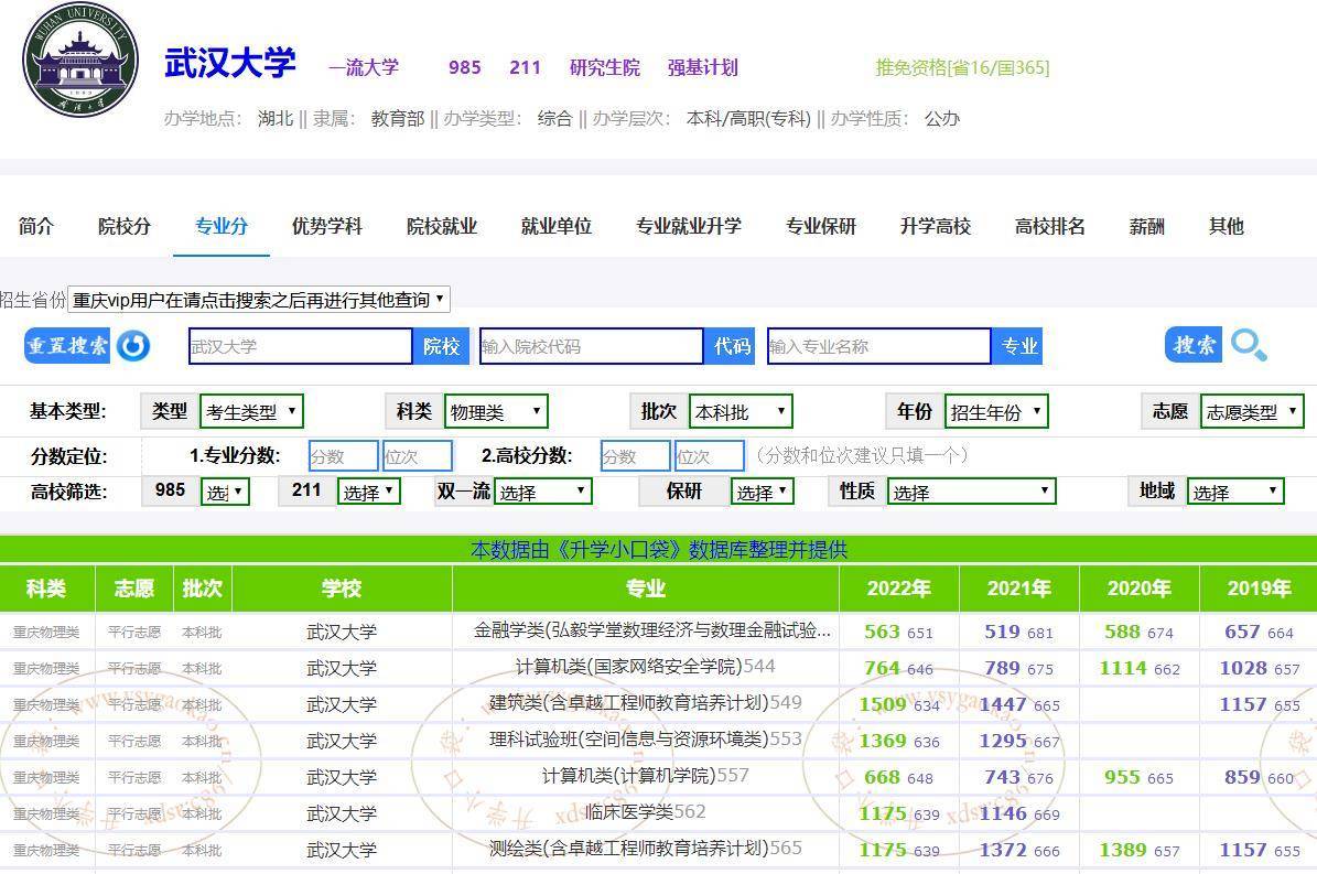 武汉站到武汉工程大学流芳校区_武汉大学 软件工程_武汉工程大学邮电与信息工程学院分数线