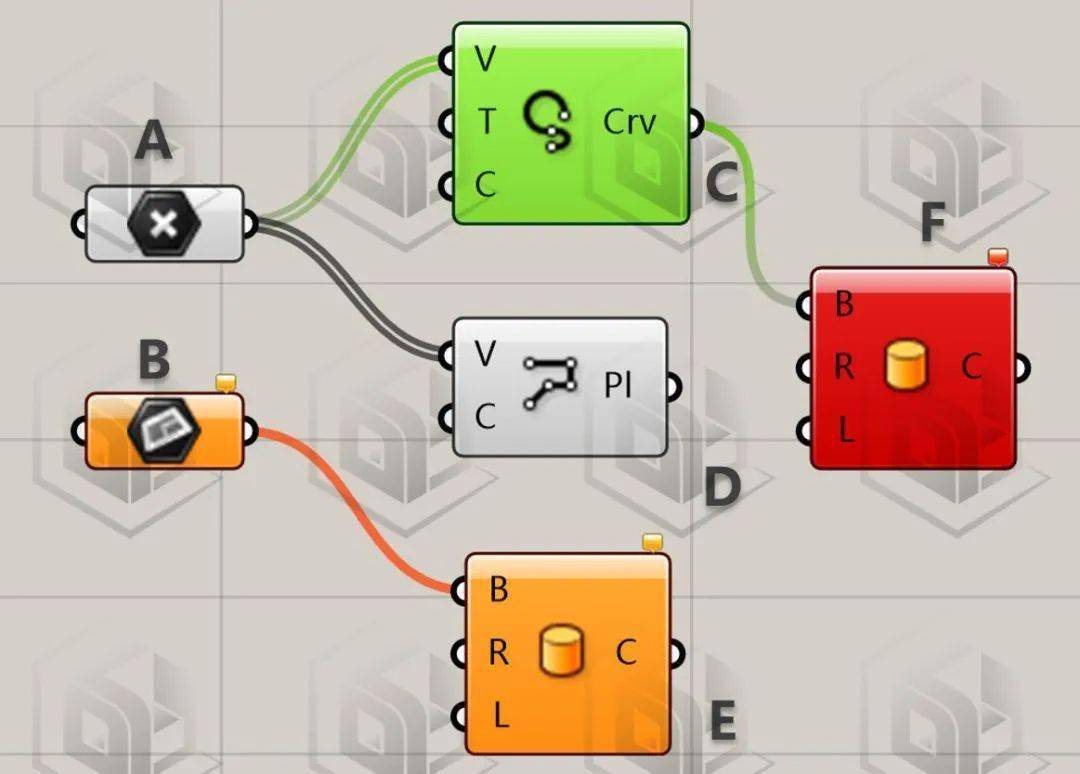 建筑讲堂20丨"一起学软件"之grasshopper小知识 第一弹_运算_电池