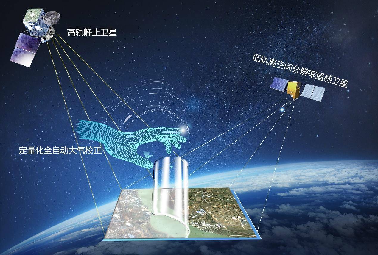 提供共性产品和技术支撑，遥感卫星应用国家工程研究中心成立插图1