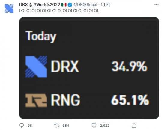 血脉压制？S12世界赛RNG不敌DRX，网友：EDG Deft就在一直赢RNG了