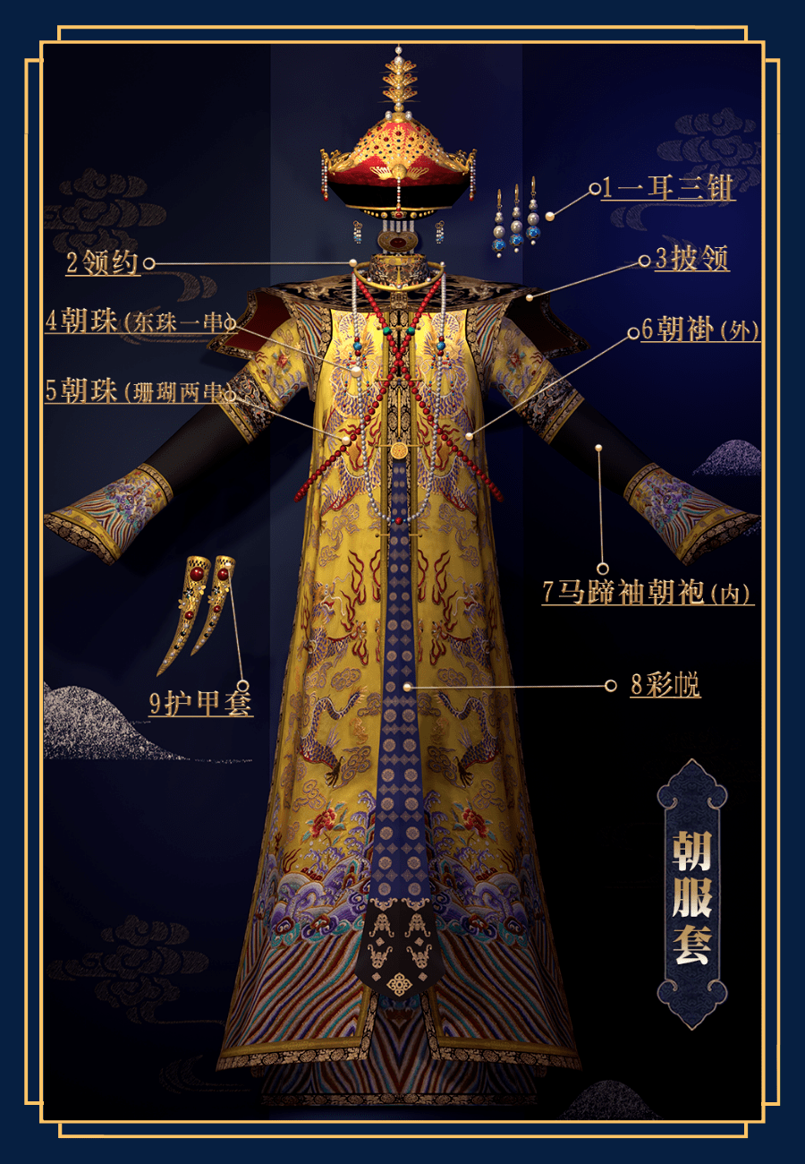 皇后朝服74皇帝常服 / 皇室男子常服74皇帝朝服74长按上方