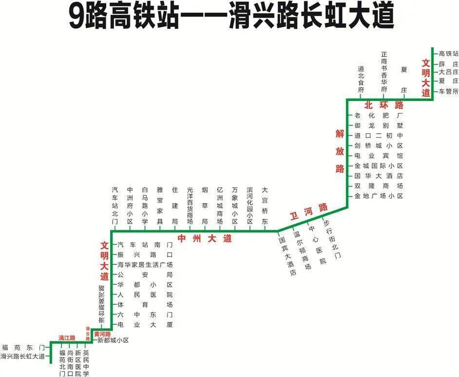 滑县九路公交车路线图图片