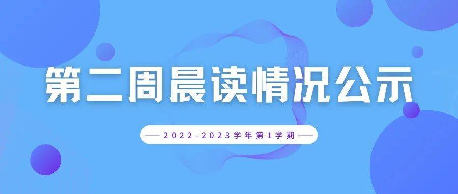 学风建设 | 2022-2023学年第1学期第二周晨读晚修情况公示_生活_校园_资讯