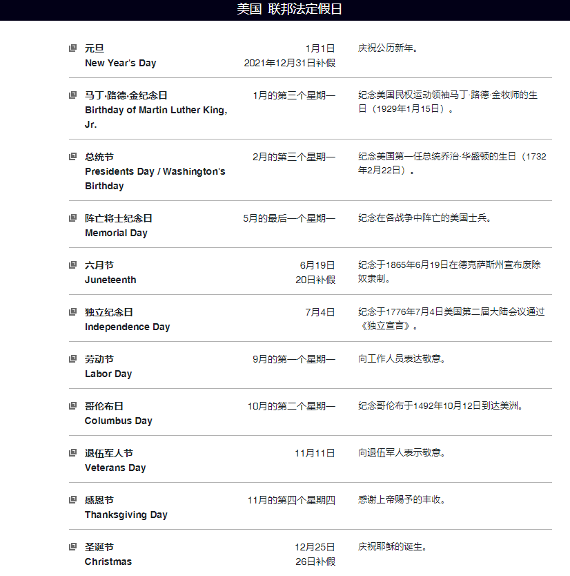 全票通过！农历春节或成为美国最新法定假日！_加州_中国_法案
