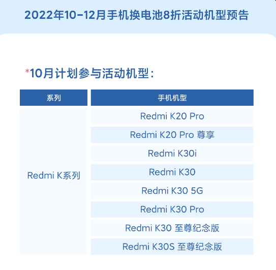 小米撤销 Redmi K20 Pro 等机型的停止售后维修通知