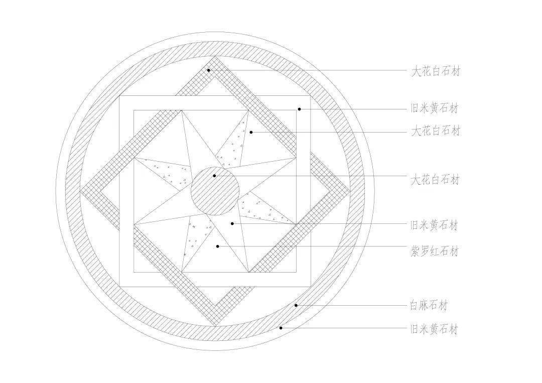 cad大理石图案填充代号图片