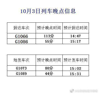 新闻多一度丨北京大风寒潮预警齐发，国庆出行这些需要注意