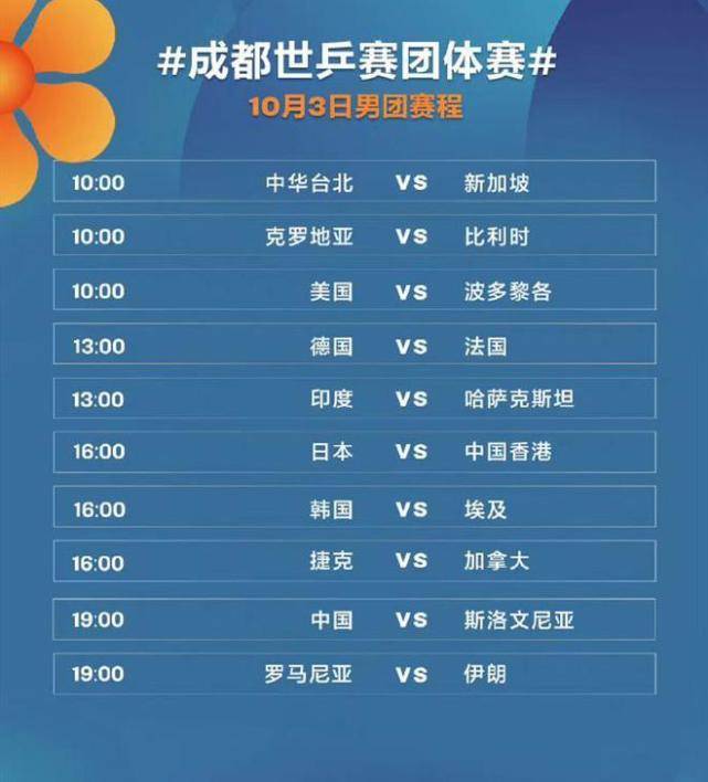 CCTV5直播世乒赛：16:00，中国女乒VS美国，男乒19:00VS斯洛文尼亚