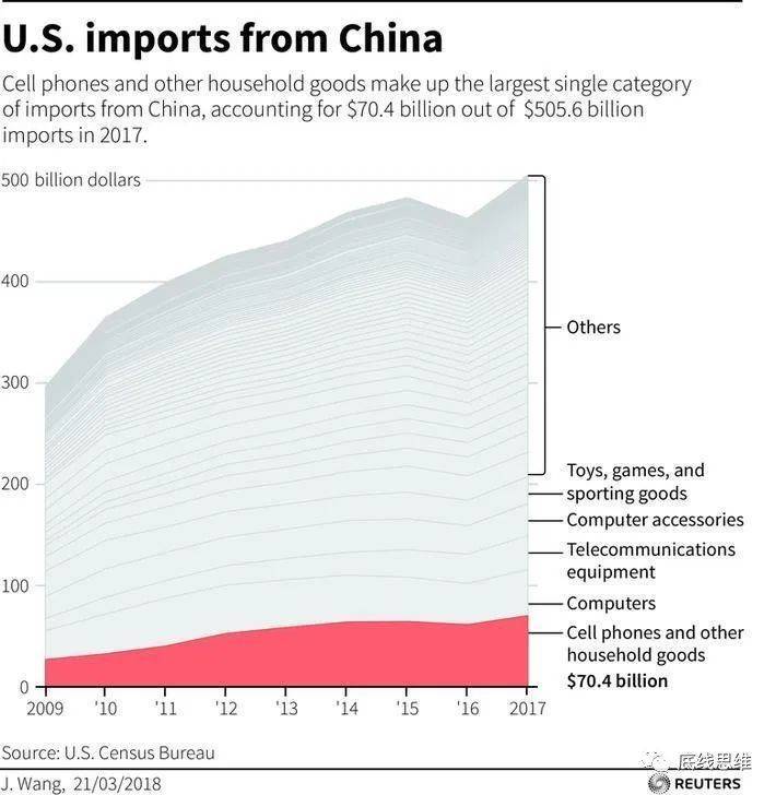 对中国来说，这当然令人窝火，但未必全是坏事