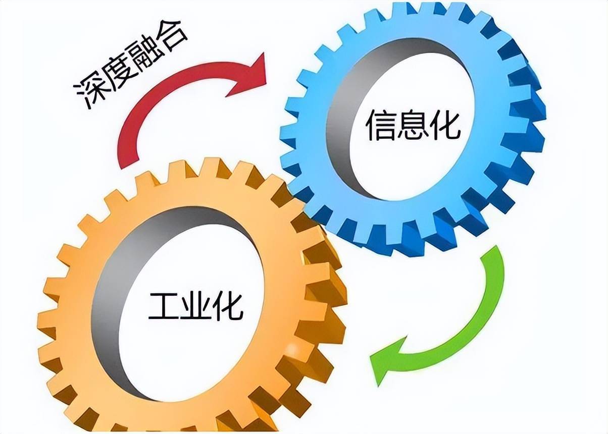 【华菱咨询】两化融合是信息化和工业化融合的科学之路_企业_技术