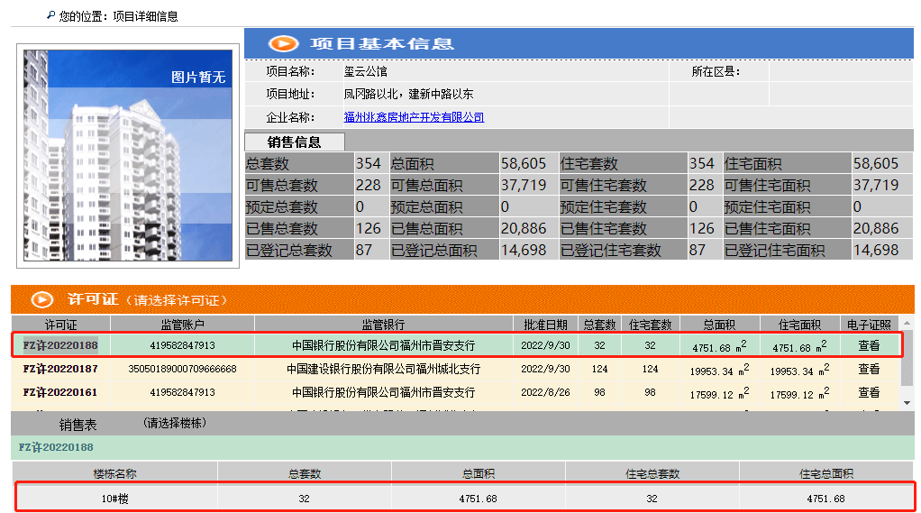 拿证速递 | 建发玺云再取证！备案32套住宅_福州市_城市_项目