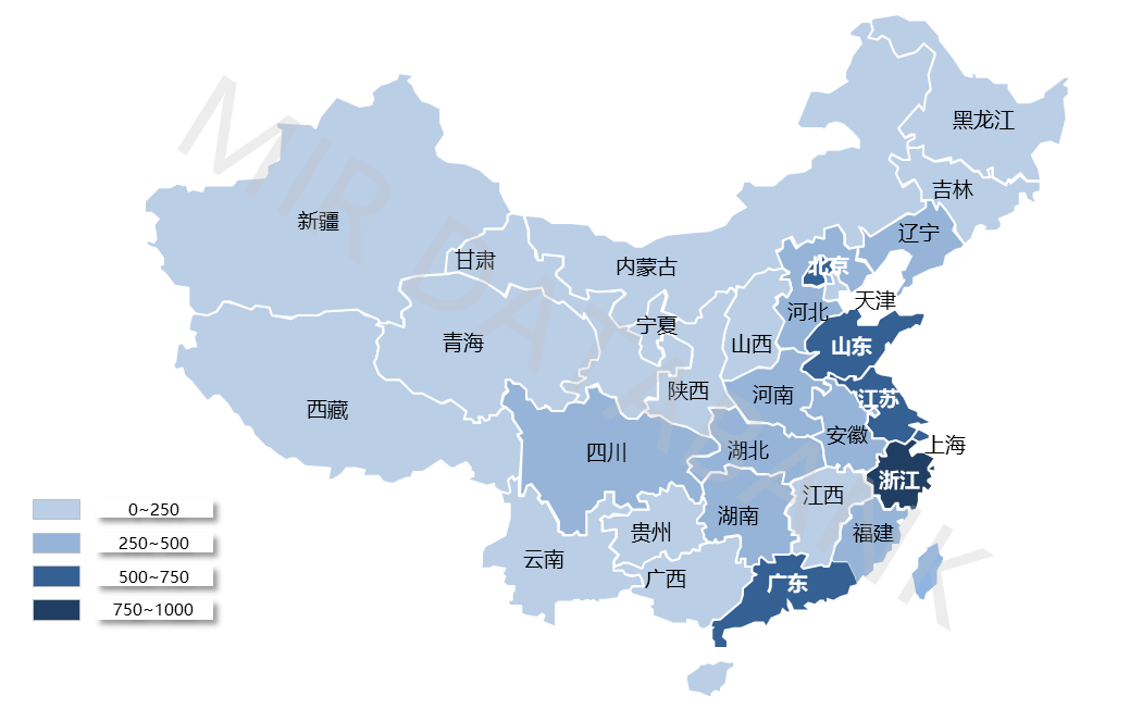 深度分析近9000家专精特新"小巨人"名单_企业_非上市_数量