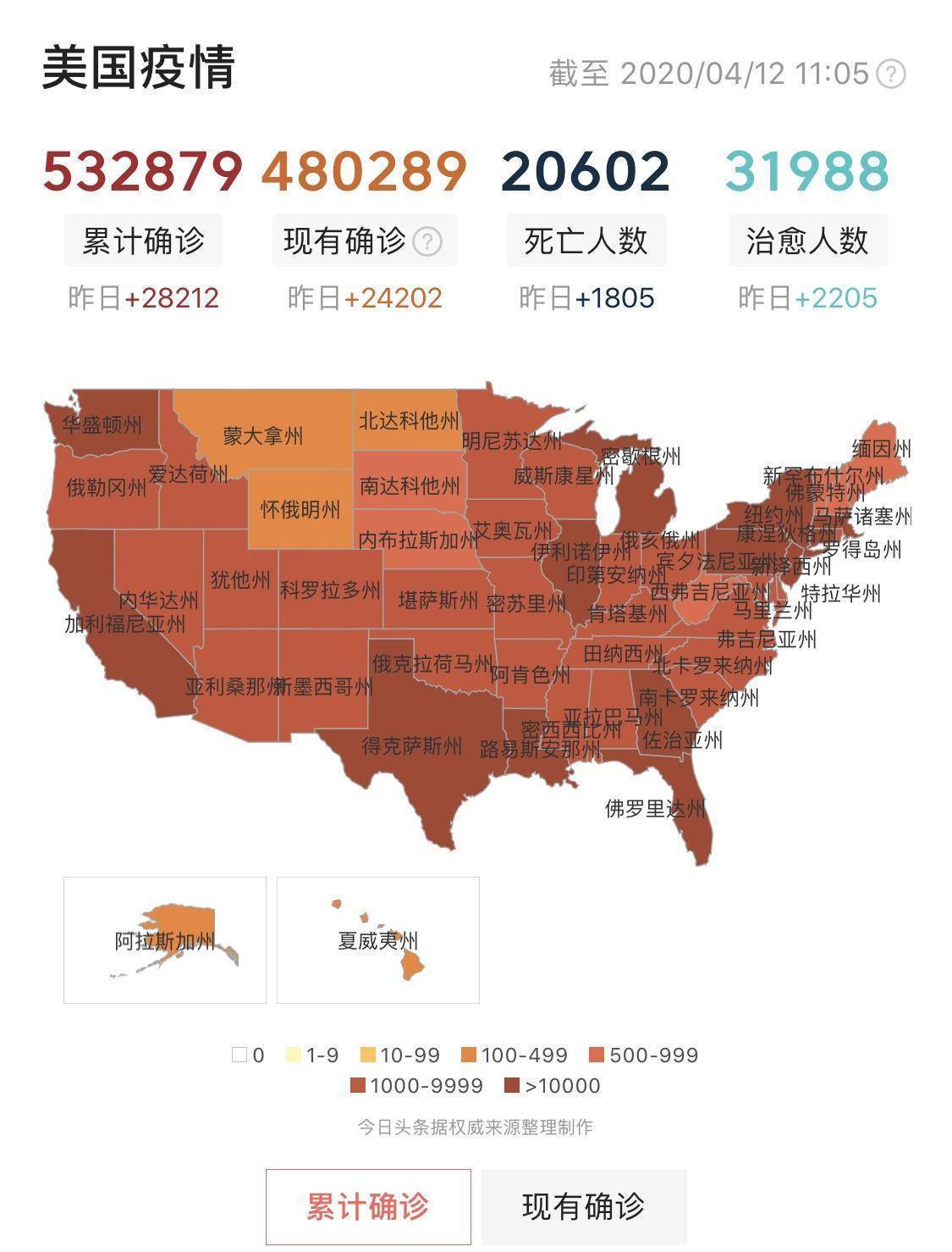 美国疫情人数图片