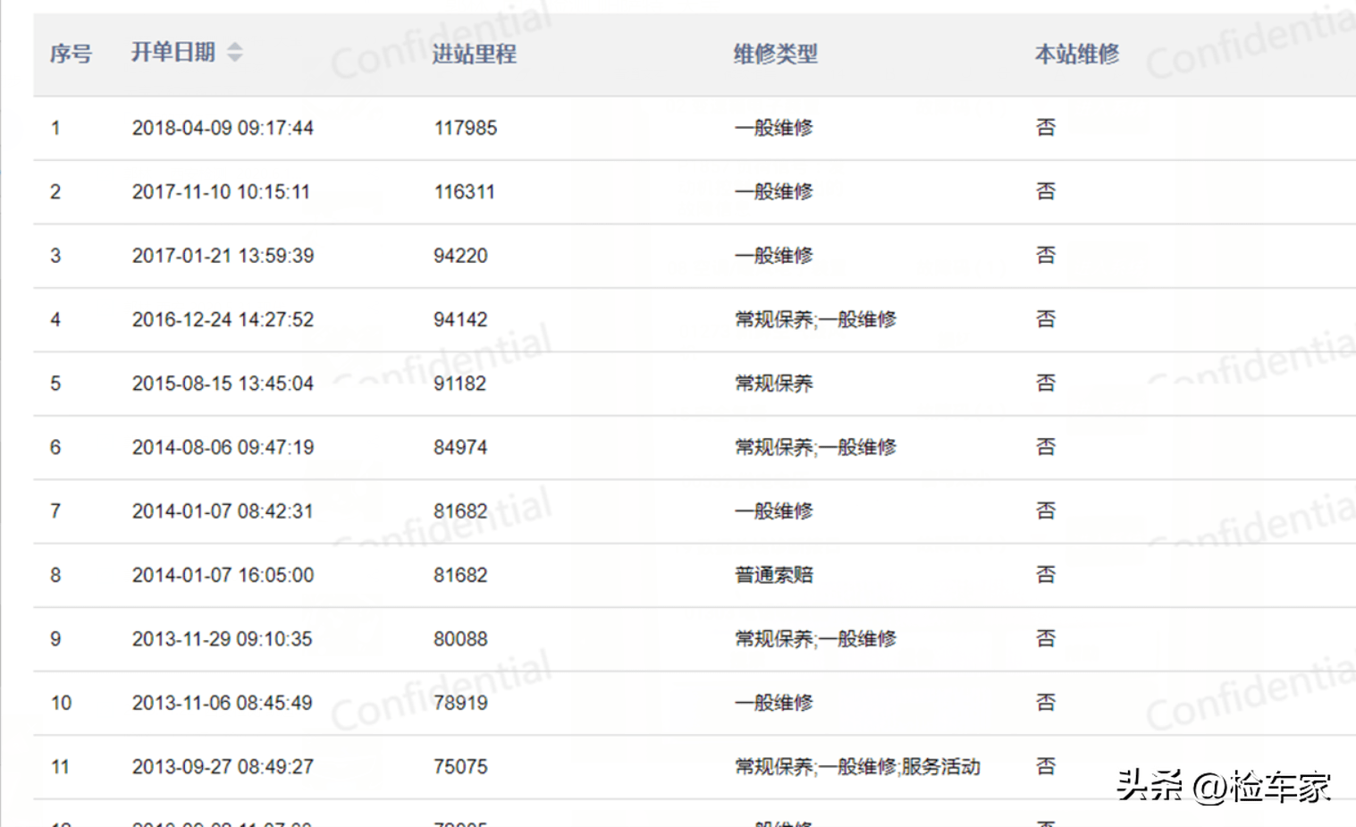 十二年前的帕萨特开价4万，检测发动机失火故障，卖家：很好解决