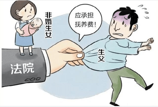 女性维权课堂 | 非婚生子女可否要求支付抚养费?_周敏由_分析_玉溪