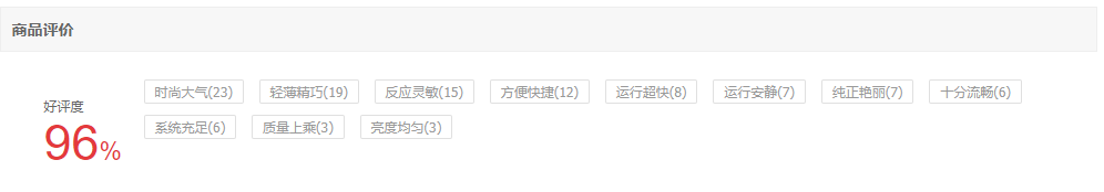 好评率96%！万能本无畏Pro16高刷好屏+独显曲连，游戏消费全都要