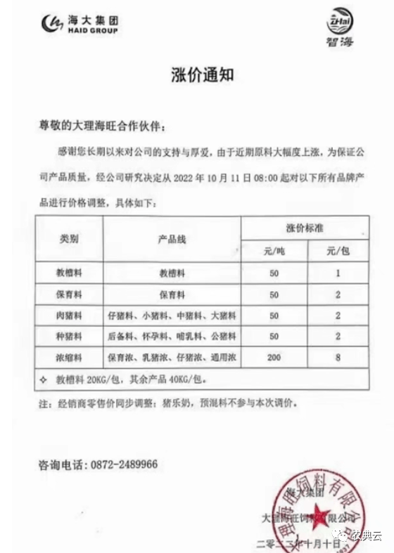 创18个月新高！生猪期货主力合约站上24000元/吨，饲料涨价再次开启：新希望海大特驱安佑驰阳民大征泰友美等饲料涨价！