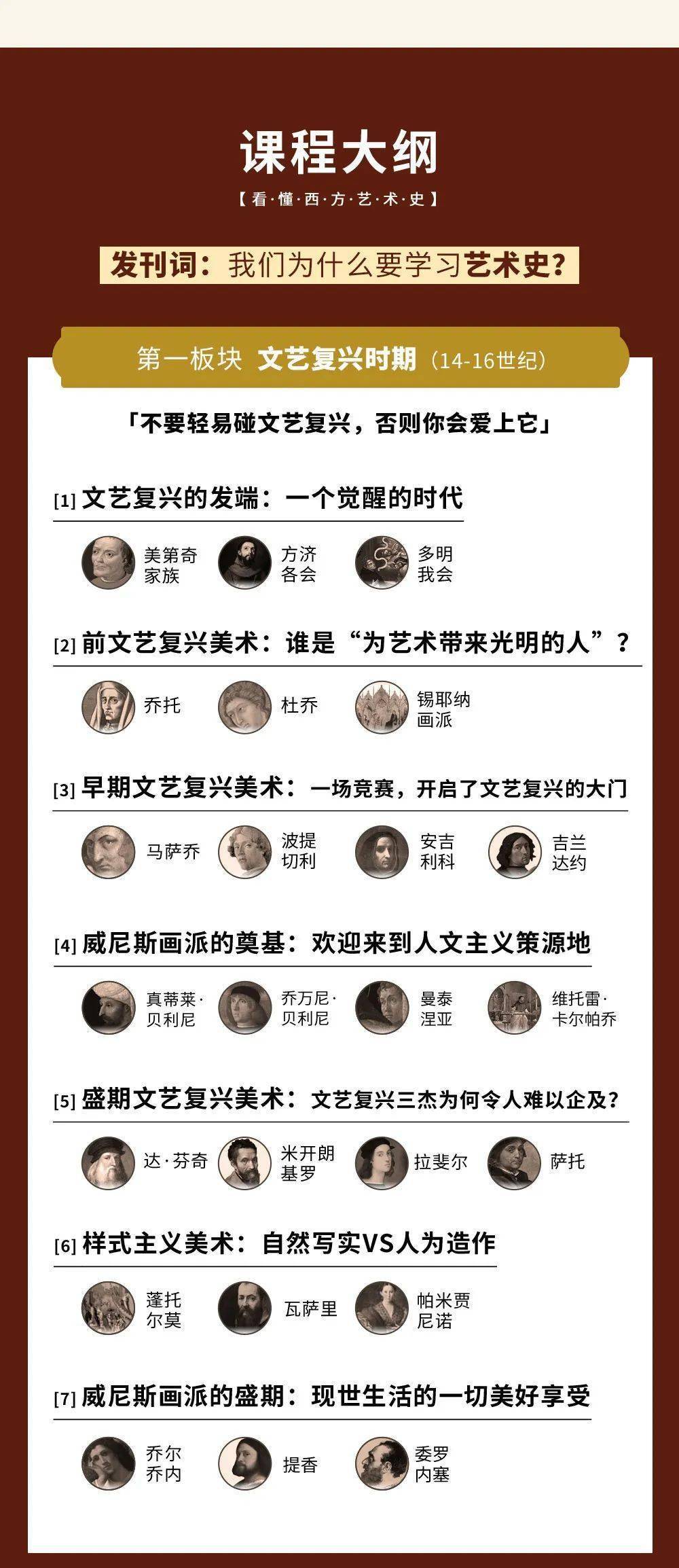 课程以「时间轴」为序,对西方艺术史来了一次无死角"扫荡".