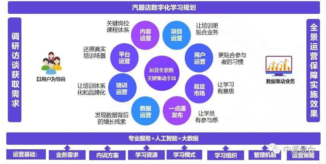 咖啡店管理系统：让运营更简单