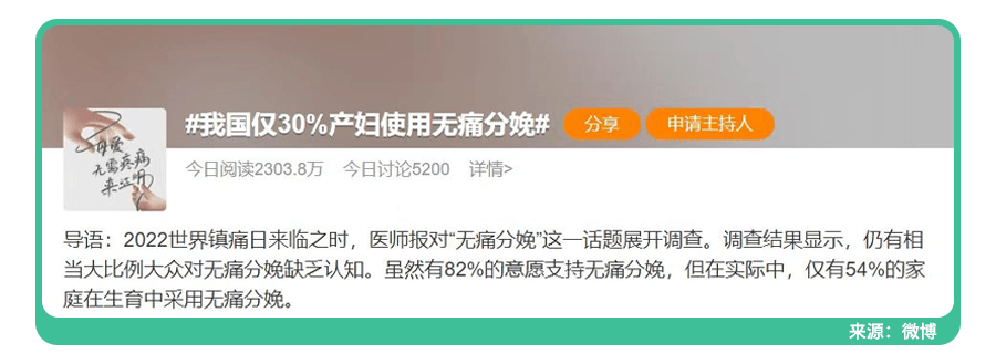 无痛临蓐上热搜，全国仅有30%的产妇用过，是谁“阻遏”了她们？