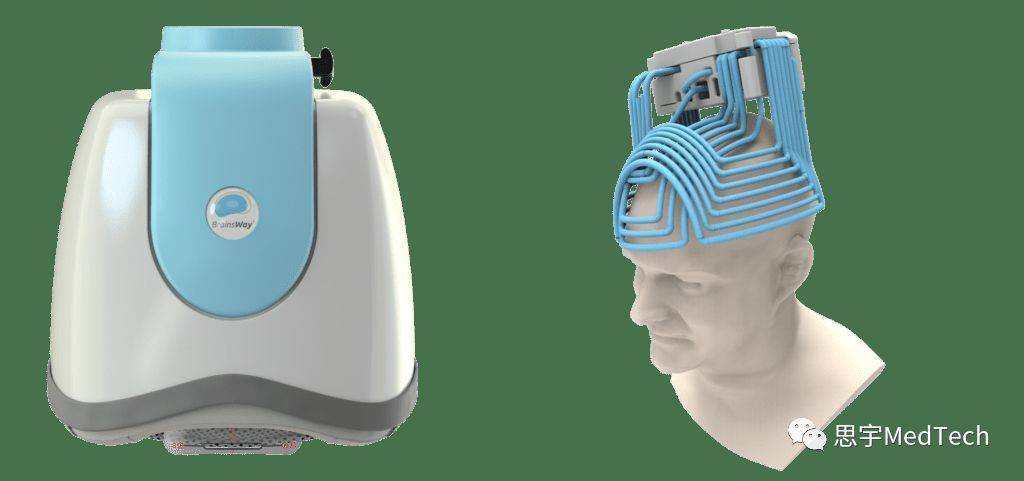 (brainsway的h1线圈头盔)(来源:brainsway官网)(二)nexstimnexstim