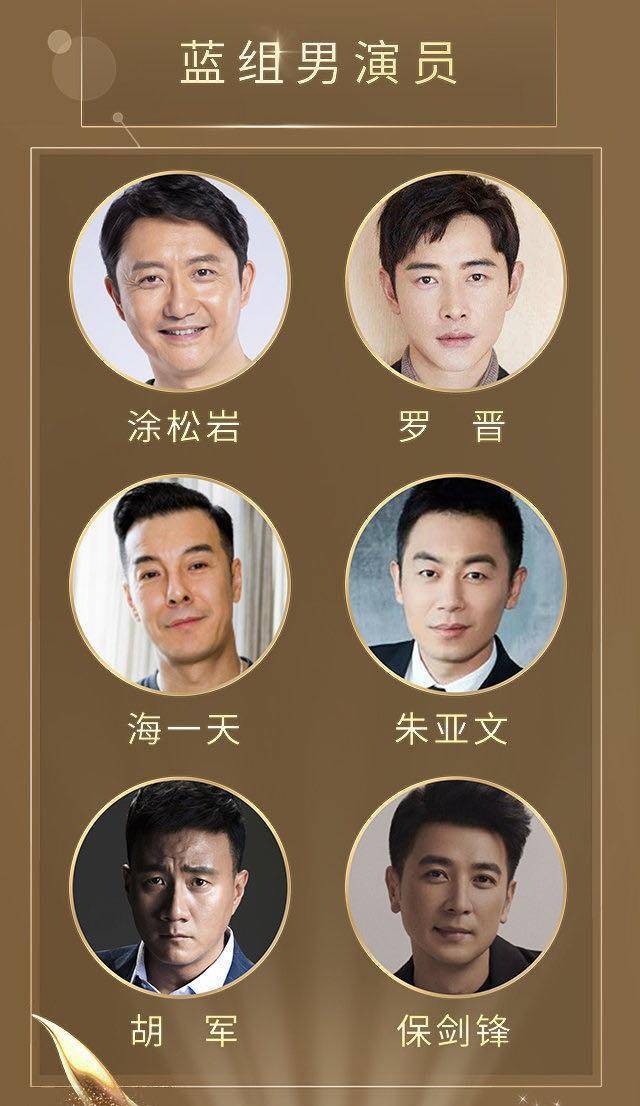 中国男星 排行榜图片