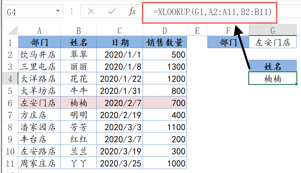 LOOKUP、VLOOKUP、HLOOKUP和XLOOKUP