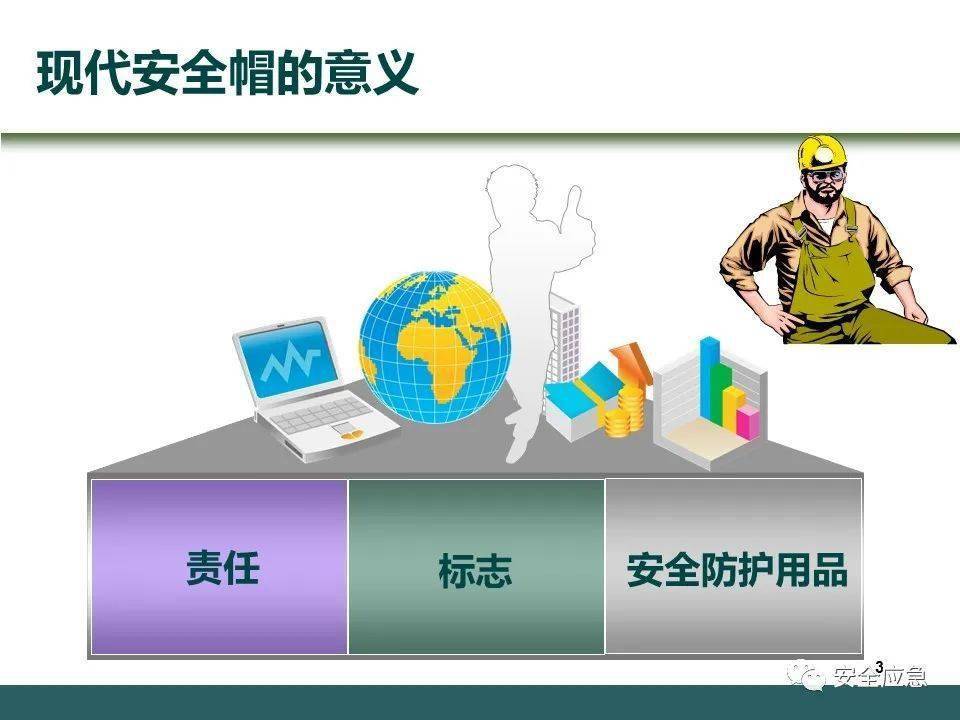 史上最愚笨的违章：戴了平安帽却当场被砸灭亡！平安帽不标准佩带=没戴！