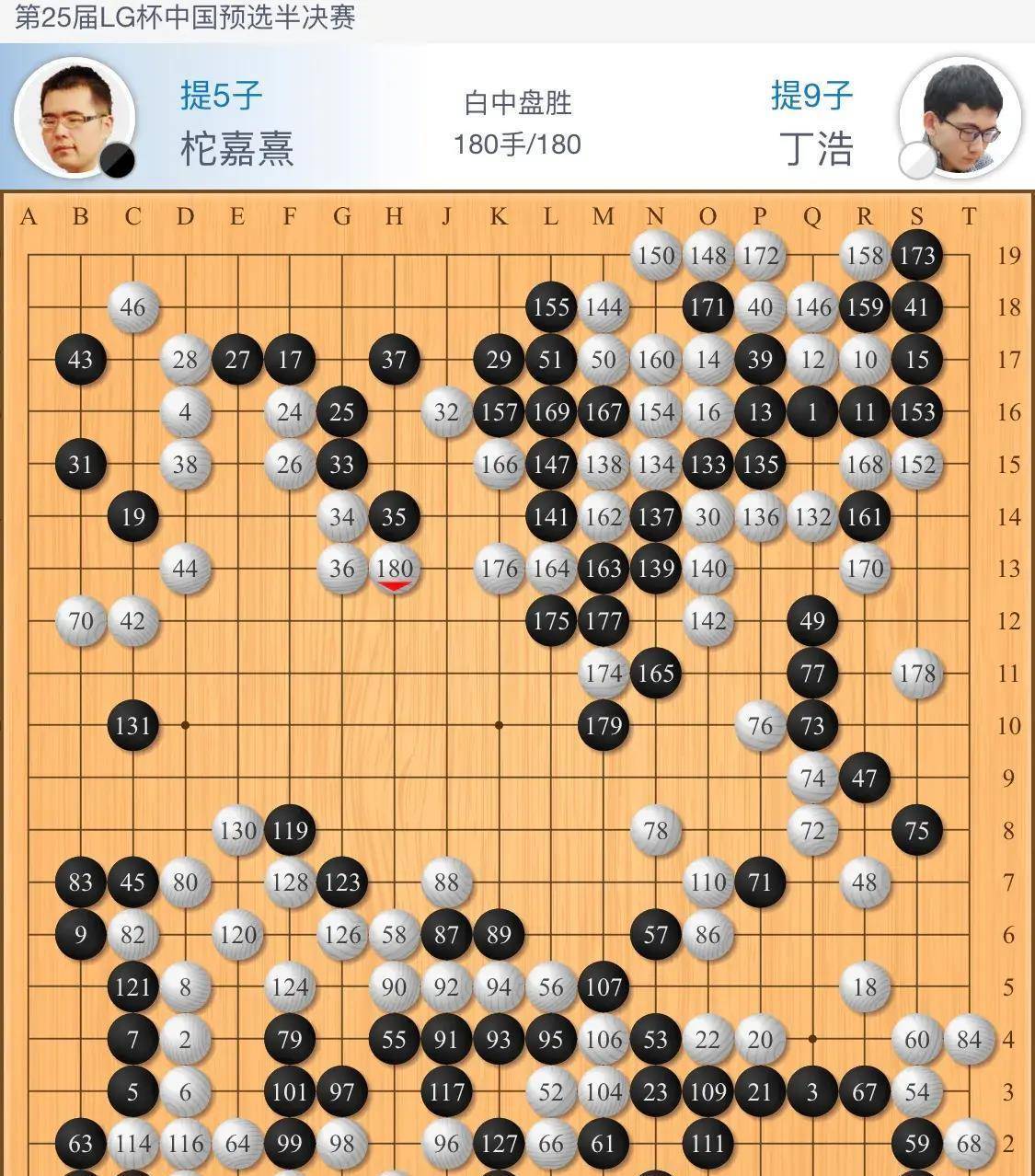 江维杰执白迎战李钦诚,双方几条大龙纠缠在一起,白棋一度岌岌可危.