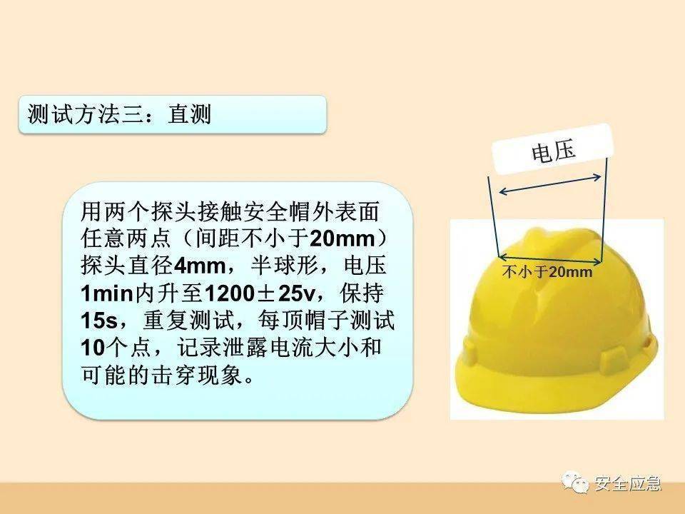 史上最愚笨的违章：戴了平安帽却当场被砸灭亡！平安帽不标准佩带=没戴！