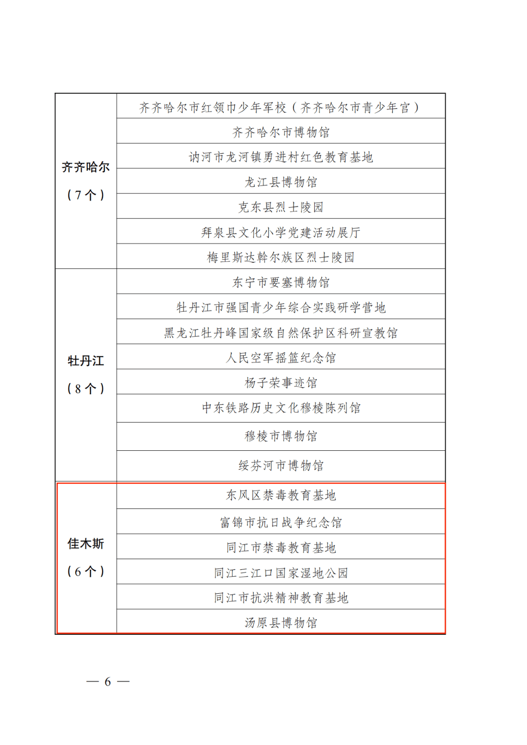 讷河市龙河镇党委书记图片