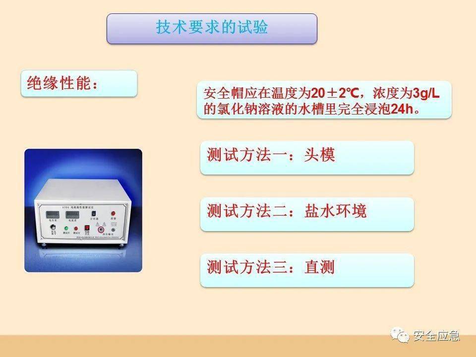 史上最愚笨的违章：戴了平安帽却当场被砸灭亡！平安帽不标准佩带=没戴！