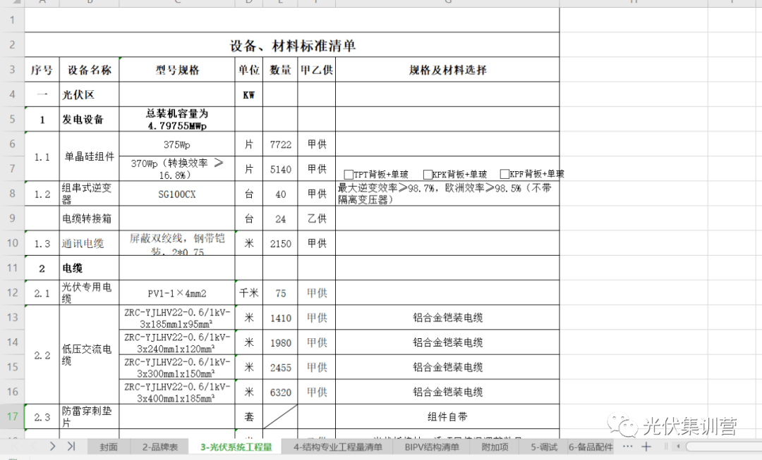 新能源行业辅助东西 | 4.5MW最全BIPV项目质料清单计算表