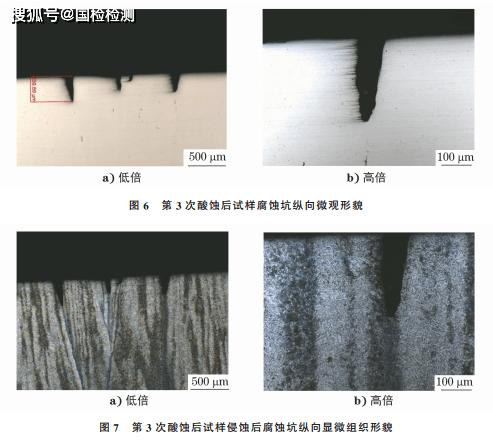 分享:40crnimoa钢低倍缺陷产生原因