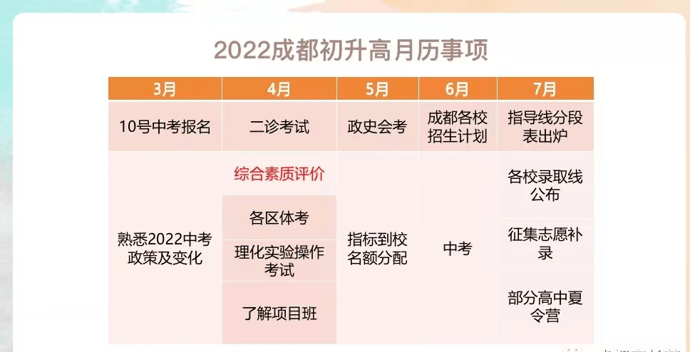 白色圣诞
