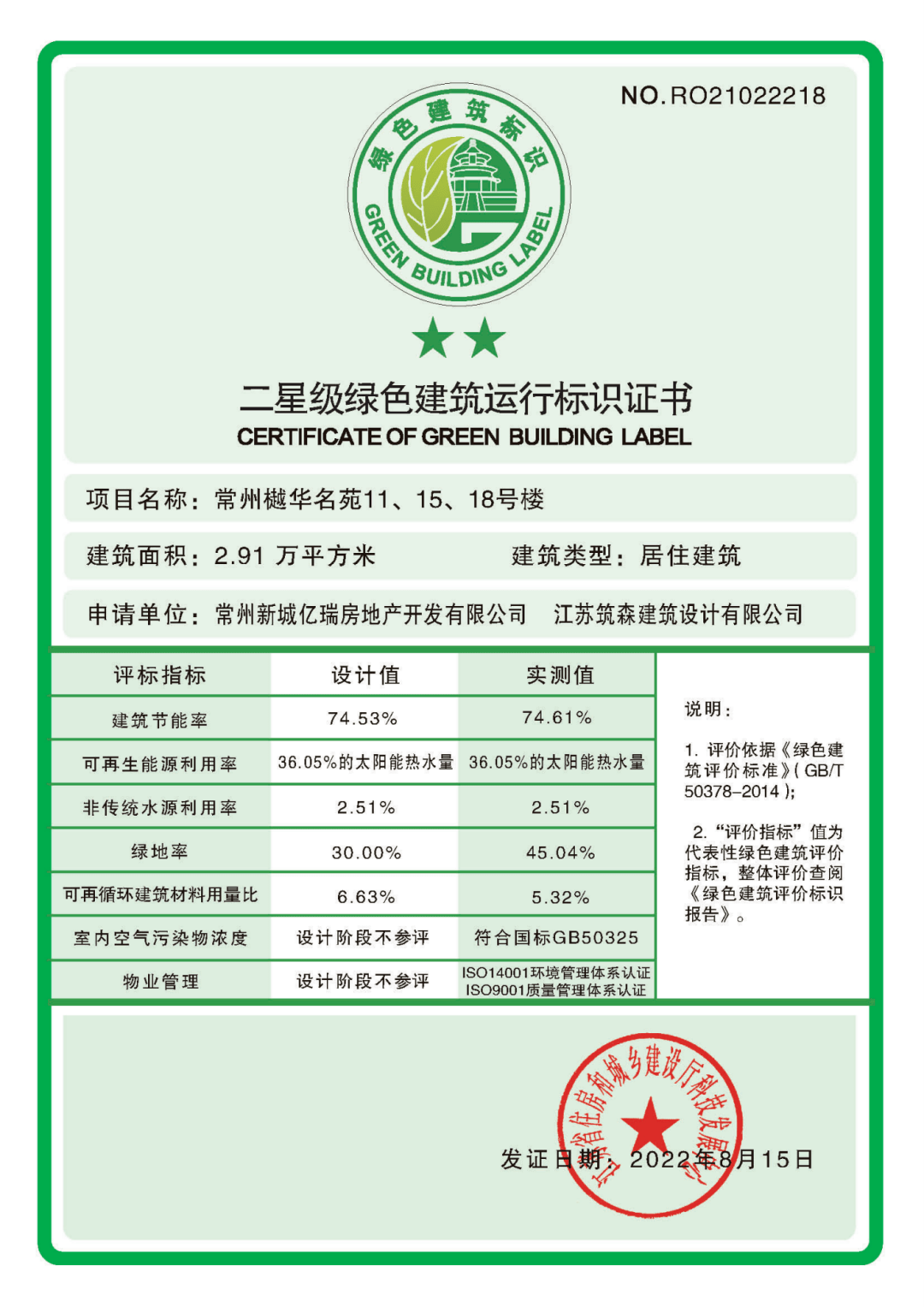 新城控股地产开发事业部江苏大区三个项目绿色建筑运行标识证书近期