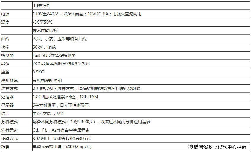 粮食微量重金属有害元素检测仪XR700