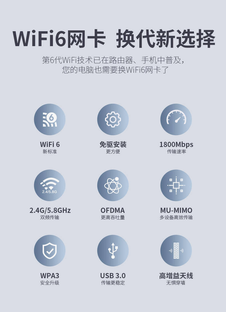 免驱会穿墙，那款WiFi6网卡万万不要错过!