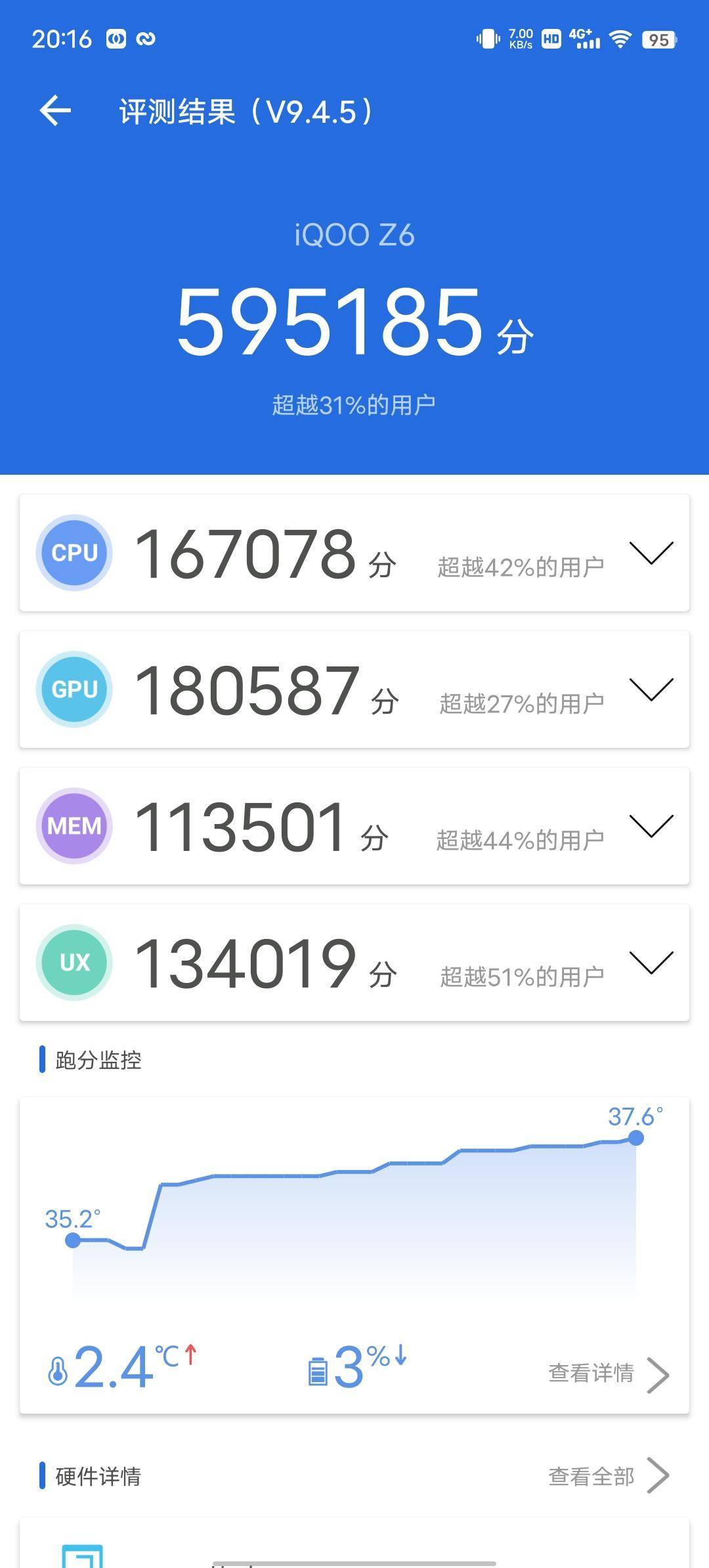 旗舰充电设置装备摆设下放，性能看齐中端机，iQOO Z6有点工具