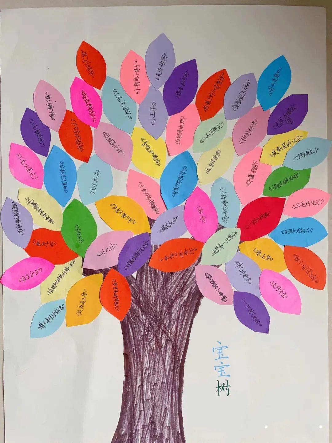 阅读树,亲子(班级)阅读打卡的一种好形式