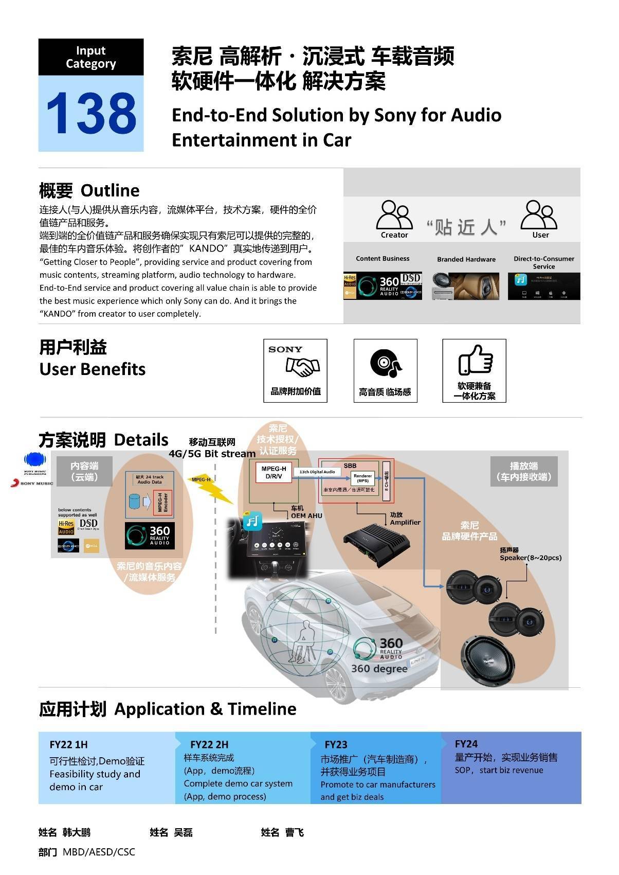 首次吸引外部高校学生参与！第七届索尼在华创新大赛展会在沪举办-家电圈官网