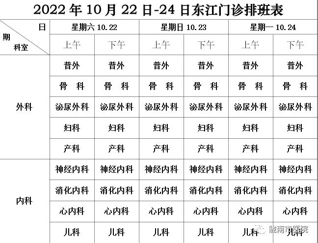 陇南市病院关于开放东江院区南门门诊通道的通知布告