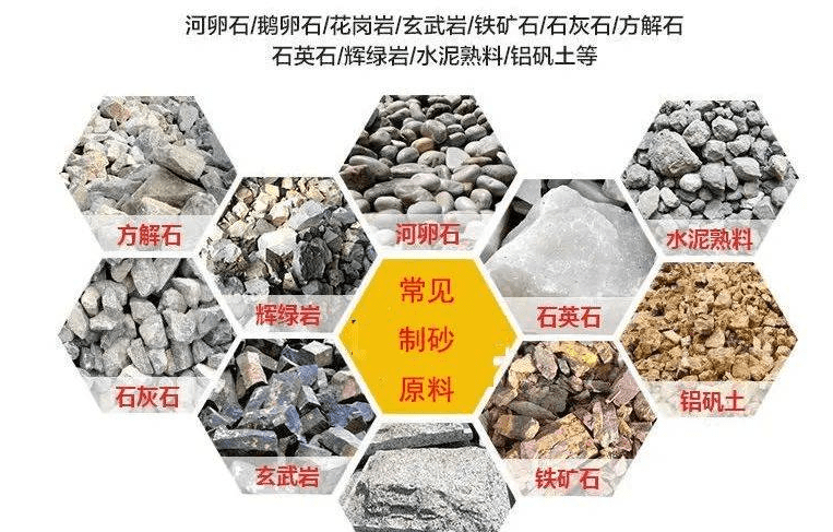 满满干货（精品机制砂的质量要求）如何才能提高机制砂的生产量，(图1)
